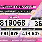ตรวจ lottery 30 ธันวาคม 2564